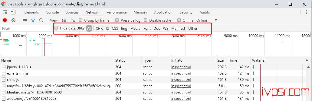 Google Chrome浏览器F12调试工具的详解 技术教程 第7张-VPS部落 | VPS测评、优惠码与实用教程
