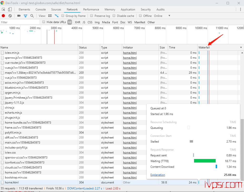 Google Chrome浏览器F12调试工具的详解 技术教程 第9张-VPS部落 | VPS测评、优惠码与实用教程