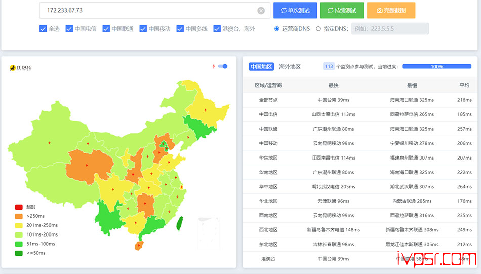 linode日本大阪ntt线路深度测评,linode实测数据告诉你它到底如何? VPS测评 第14张-VPS部落 | VPS测评、优惠码与实用教程