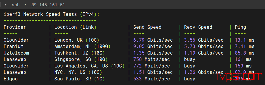 Exoscale:德国VPS深度测评,Exoscale好不好?法兰克福机房,详细测评分享报告 VPS测评 第8张-VPS部落 | VPS测评、优惠码与实用教程 -