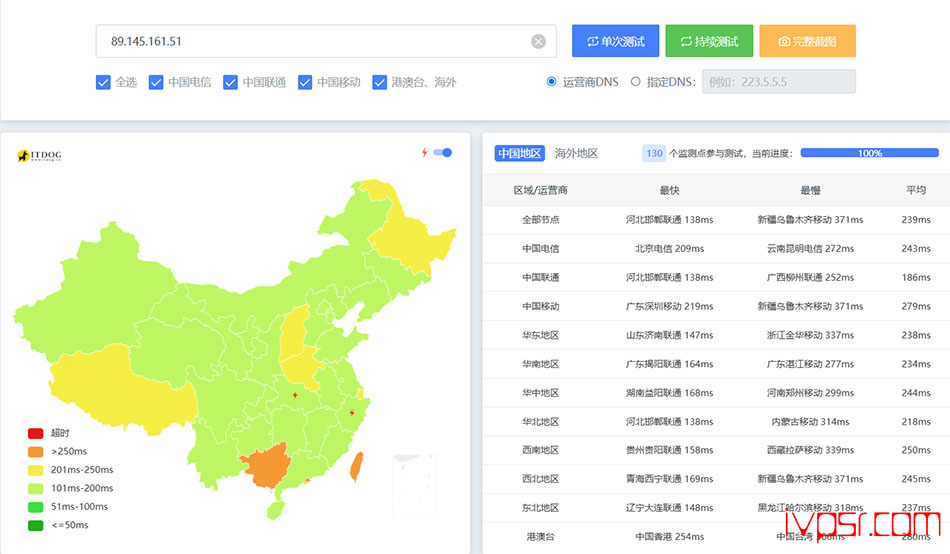 Exoscale:德国VPS深度测评,Exoscale好不好?法兰克福机房,详细测评分享报告 VPS测评 第12张-VPS部落 | VPS测评、优惠码与实用教程 -