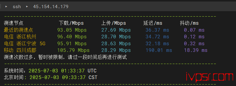 locvps全球云:韩国VPS深度测评,BGP线路,三网回程优化,测评数据分享 韩国VPS 第4张-VPS部落 | VPS测评、优惠码与实用教程 - lochanguovpscepshuju03