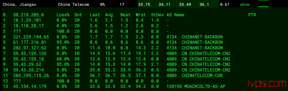 locvps全球云:韩国VPS深度测评,BGP线路,三网回程优化,测评数据分享 韩国VPS 第14张-VPS部落 | VPS测评、优惠码与实用教程 - lochanguovpscepshuju13
