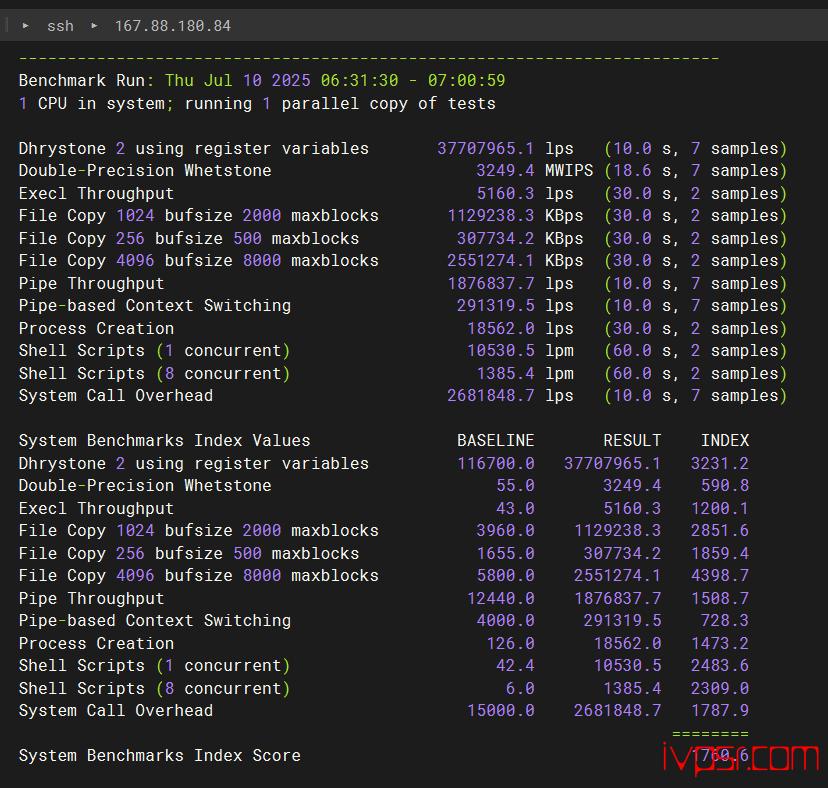 - locvpsmeiguobiaozhunqubgp10