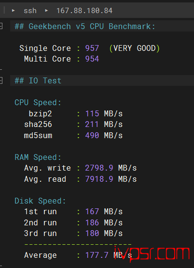 - locvpsmeiguobiaozhunqubgp11