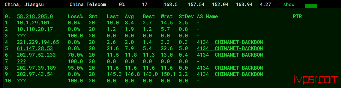 - locvpsmeiguobiaozhunqubgp13