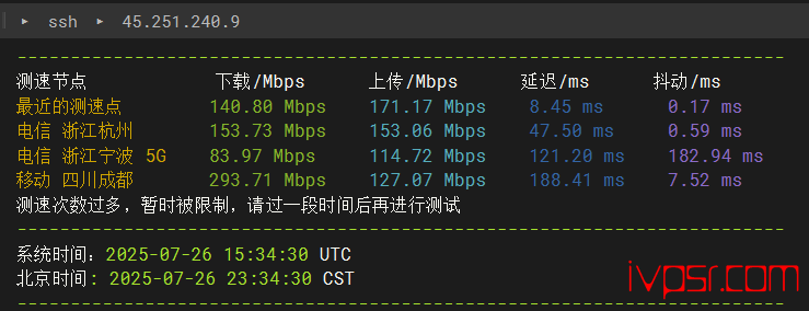 locvps全球云:日本VPS深度评测,BGP与软银线路稳定性与速度表现如何? VPS优惠码 第5张-VPS部落 | VPS测评、优惠码与实用教程 - locvpsribendabanbgp04