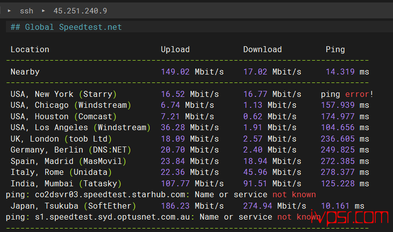 locvps全球云:日本VPS深度评测,BGP与软银线路稳定性与速度表现如何? VPS优惠码 第7张-VPS部落 | VPS测评、优惠码与实用教程 - locvpsribendabanbgp06
