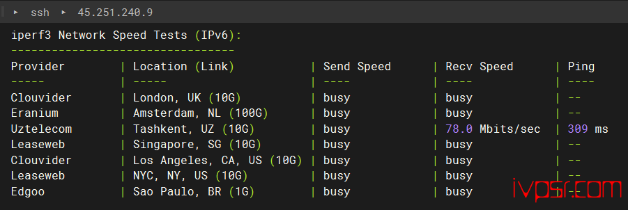 locvps全球云:日本VPS深度评测,BGP与软银线路稳定性与速度表现如何? VPS优惠码 第9张-VPS部落 | VPS测评、优惠码与实用教程 - locvpsribendabanbgp08