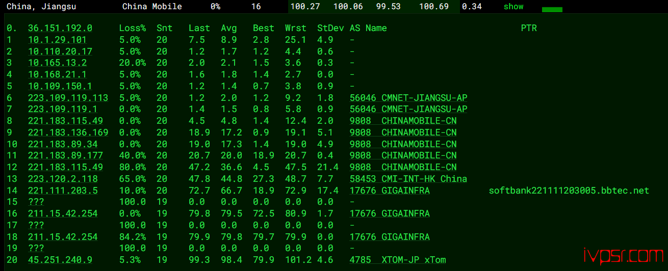 locvps全球云:日本VPS深度评测,BGP与软银线路稳定性与速度表现如何? VPS优惠码 第16张-VPS部落 | VPS测评、优惠码与实用教程 - locvpsribendabanbgp15