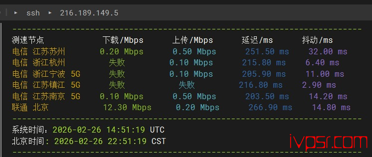 - Hostuscepingluoshanji04