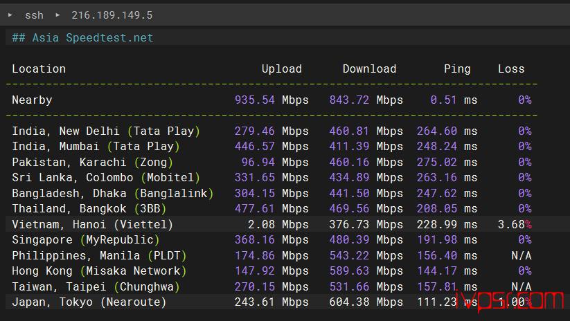 - Hostuscepingluoshanji05