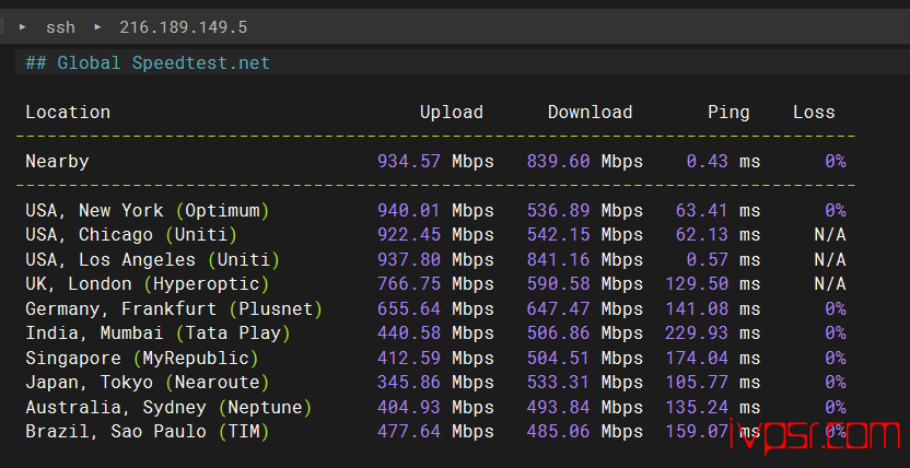 - Hostuscepingluoshanji06