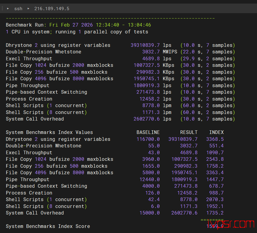 - Hostuscepingluoshanji09