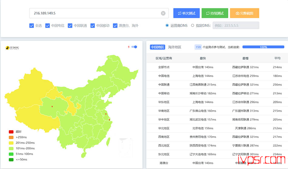 - Hostuscepingluoshanji11