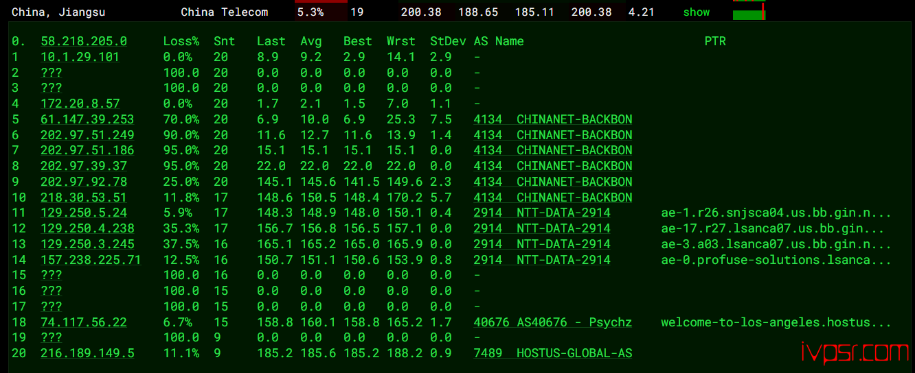 - Hostuscepingluoshanji12