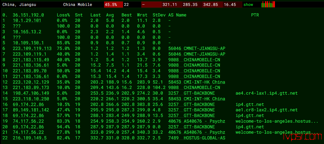 - Hostuscepingluoshanji14