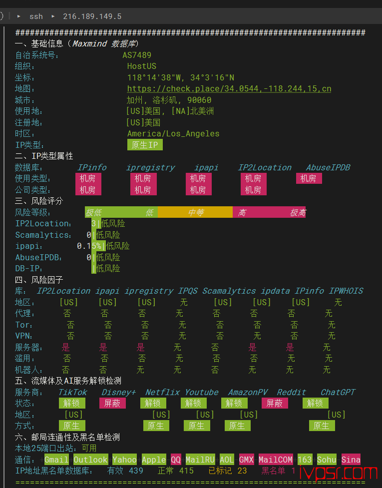 - Hostuscepingluoshanji15