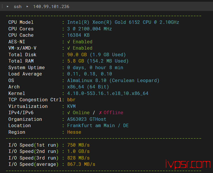 - INETWSdeguofalankefuceping01