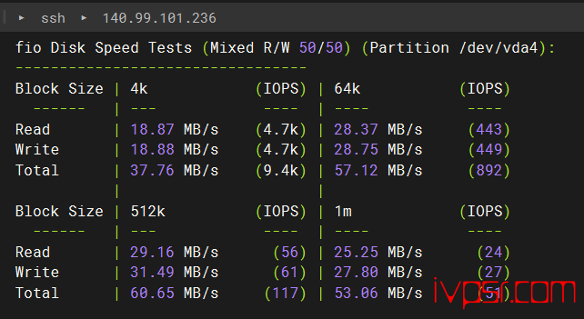 - INETWSdeguofalankefuceping02