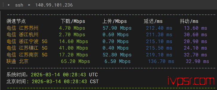 - INETWSdeguofalankefuceping03