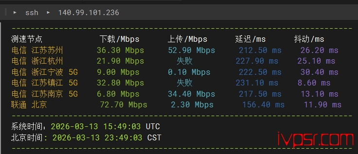 - INETWSdeguofalankefuceping04