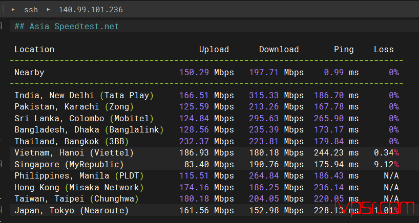 - INETWSdeguofalankefuceping05
