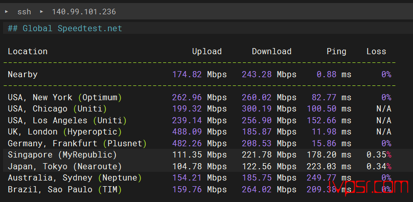 - INETWSdeguofalankefuceping06