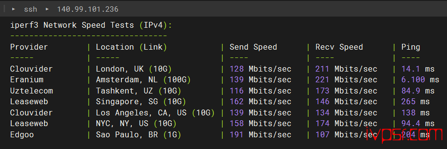 - INETWSdeguofalankefuceping07