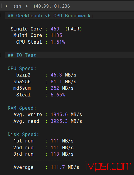 - INETWSdeguofalankefuceping10