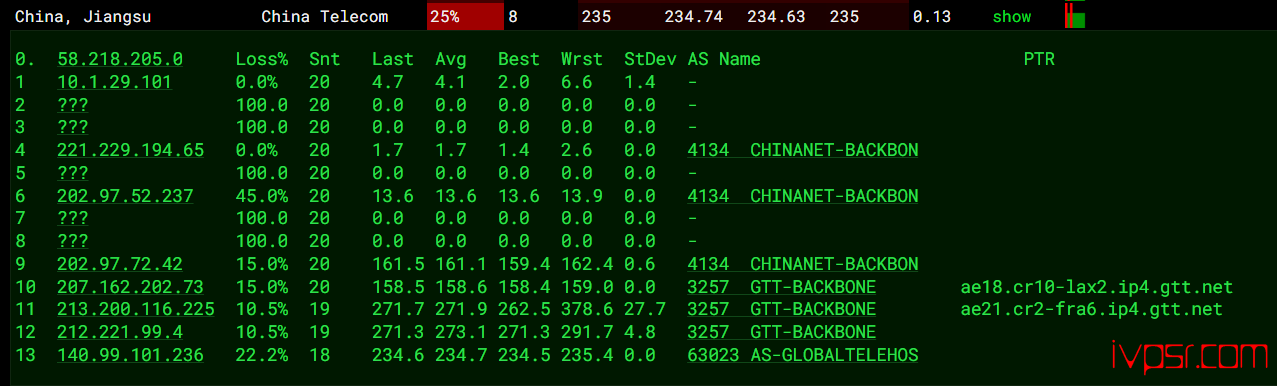 - INETWSdeguofalankefuceping12