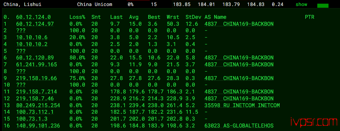 - INETWSdeguofalankefuceping13