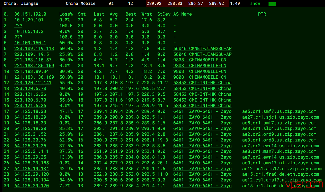 - INETWSdeguofalankefuceping14