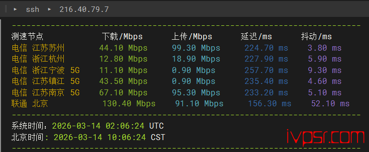 - INETWSfaguobaliceping03