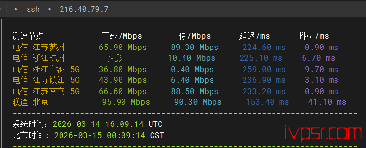 - INETWSfaguobaliceping04