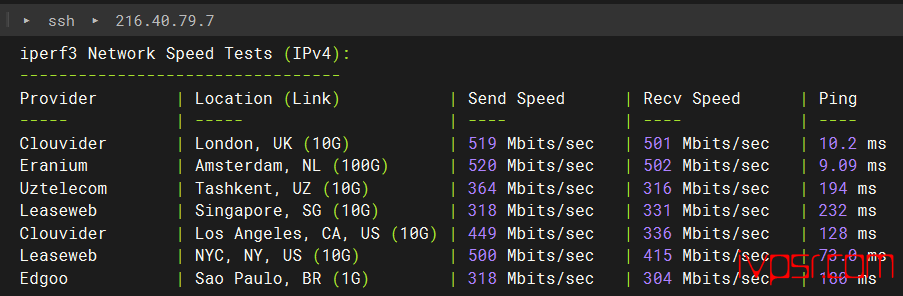 - INETWSfaguobaliceping07