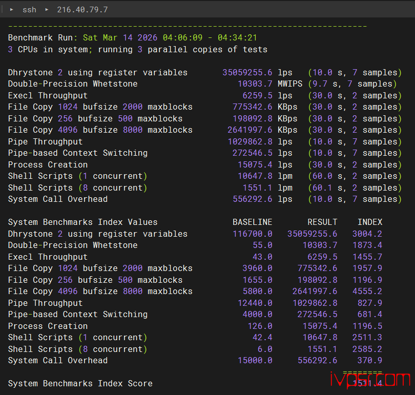 - INETWSfaguobaliceping09