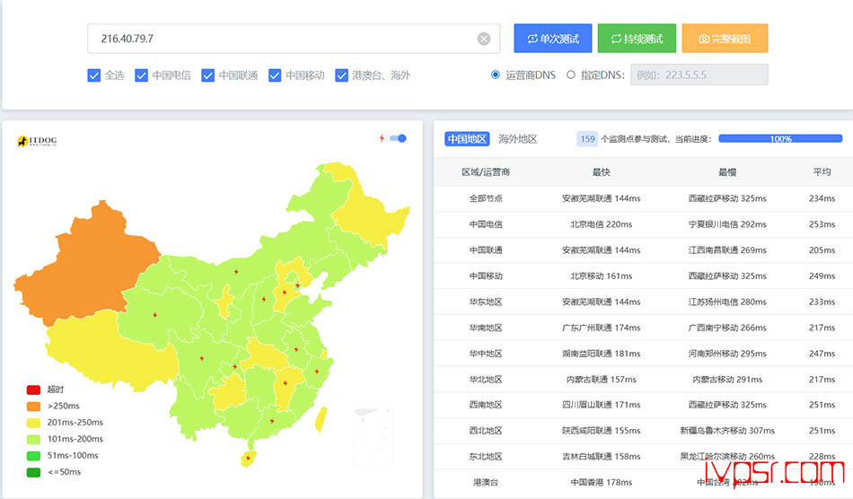 - INETWSfaguobaliceping11