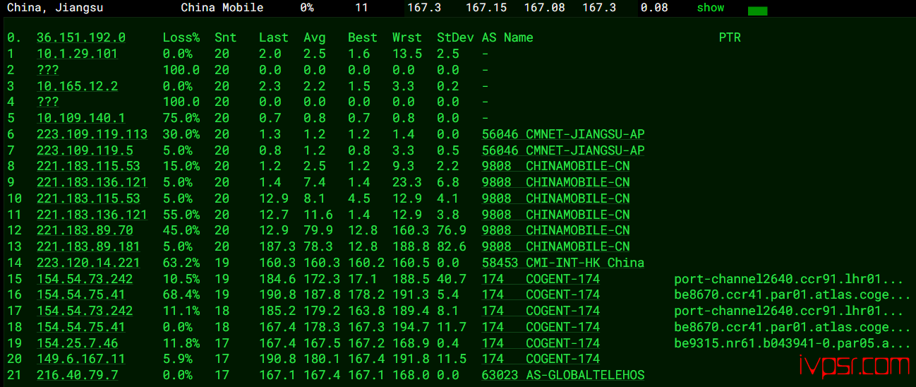 - INETWSfaguobaliceping14