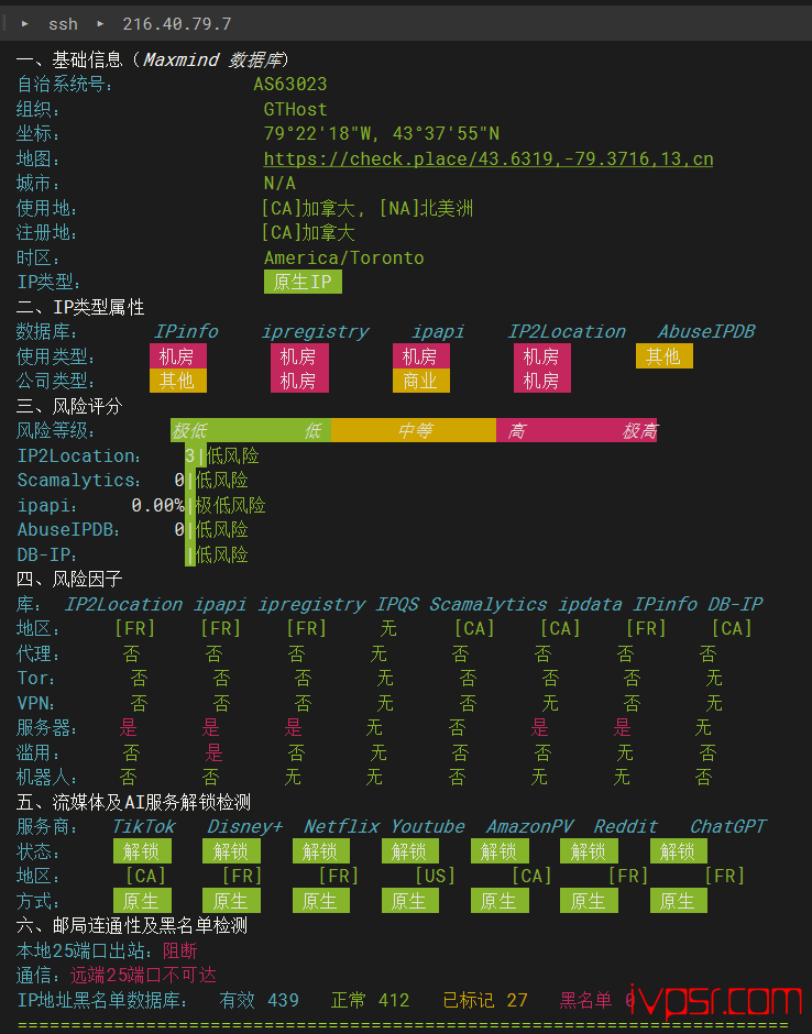 - INETWSfaguobaliceping15
