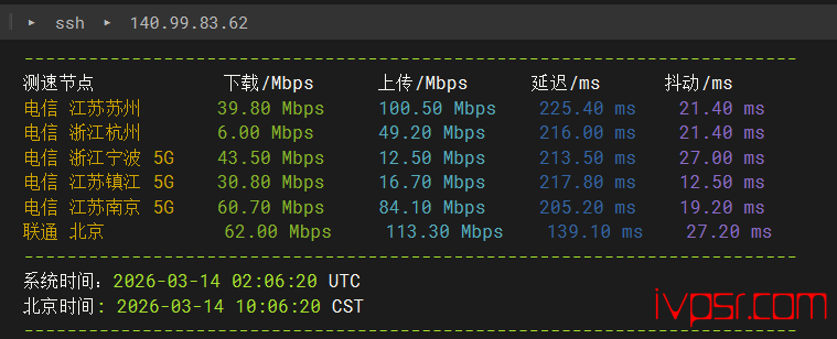 - INETWSyingguolunduncep03