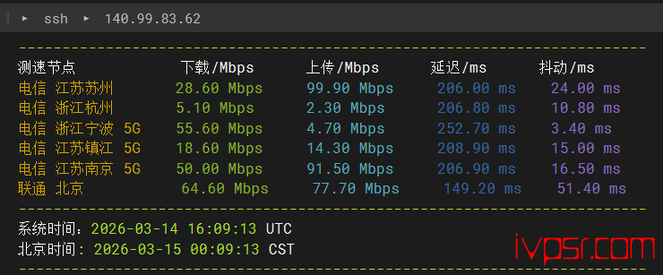 - INETWSyingguolunduncep04