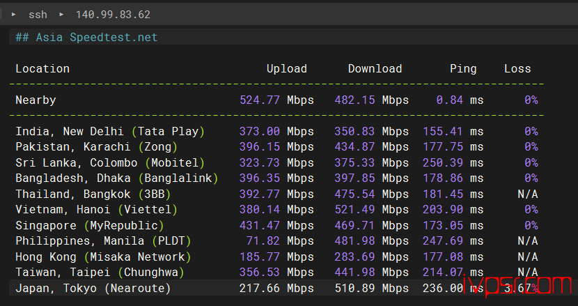 - INETWSyingguolunduncep05