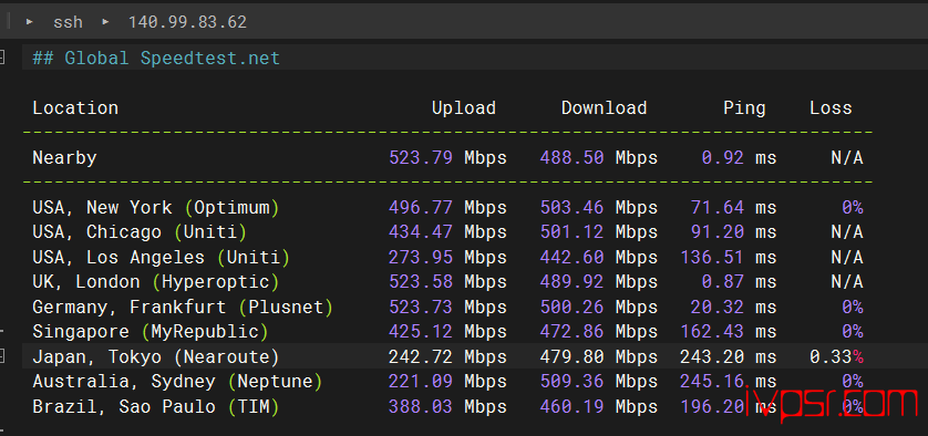 - INETWSyingguolunduncep06