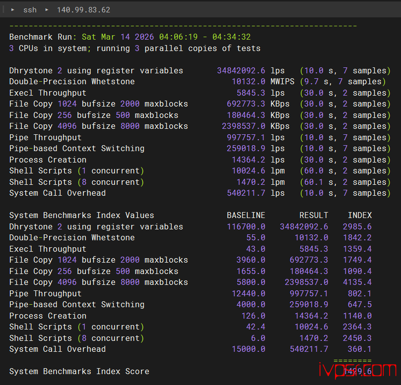 - INETWSyingguolunduncep09