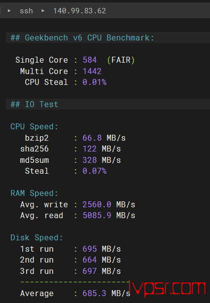 - INETWSyingguolunduncep10