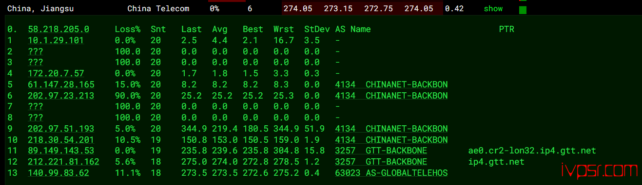 - INETWSyingguolunduncep12