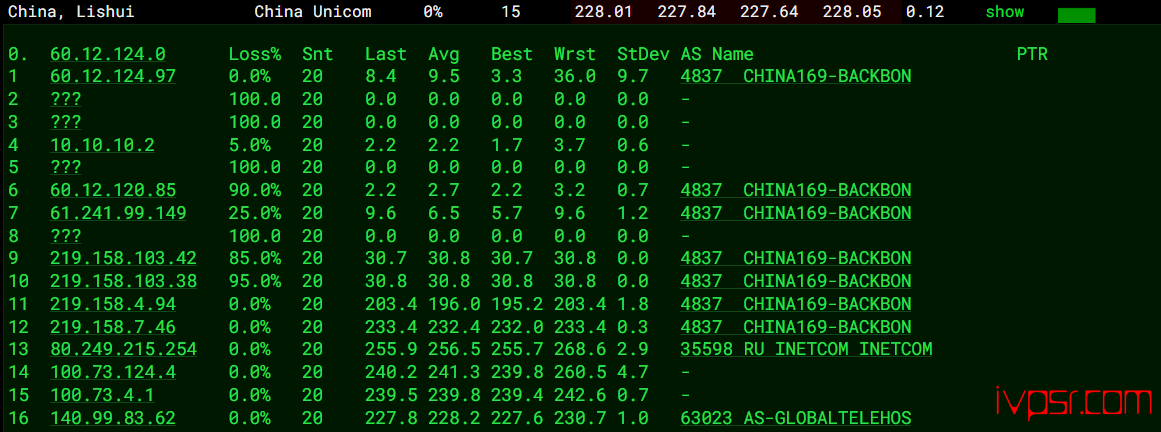 - INETWSyingguolunduncep13