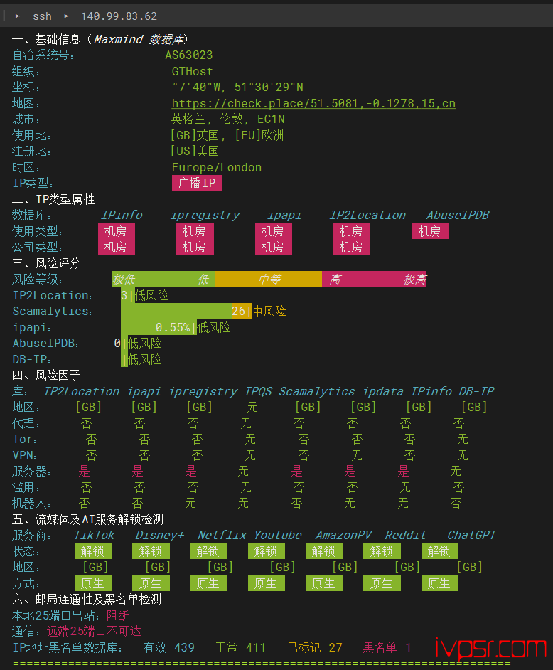 - INETWSyingguolunduncep15