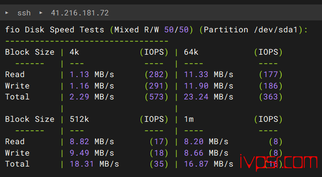 - DesiVPShelanhaiyacep02